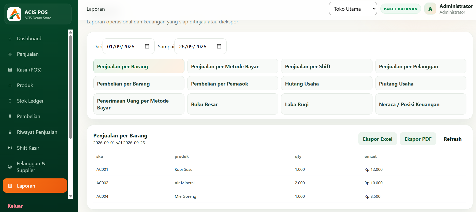 Laporan dan Analitik ACIS POS
